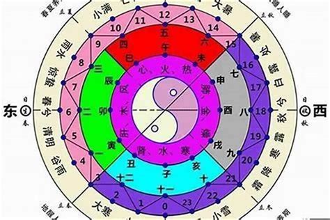 命格多金|八字里金太多 八字金太多该怎么化解